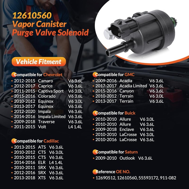 Mirthcos Vapor Canister Purge Valve Solenoid EVAP Compatible for Chevy Equinox, Camaro, Colorado, Traverse, Impala Volt & GMC Acadia, Terrain, Canyon & Buick Enclave, LaCrosse 12610560 12690512 - Image 3